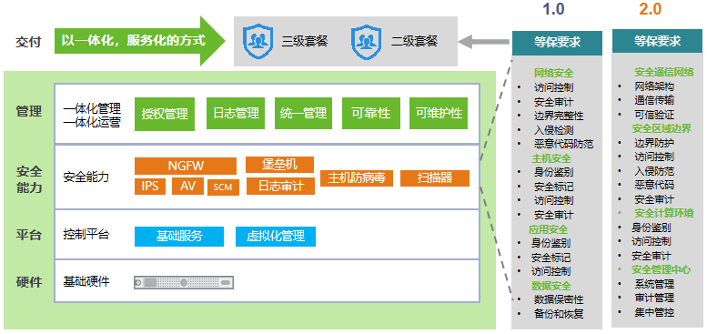 360截图20201027180156930